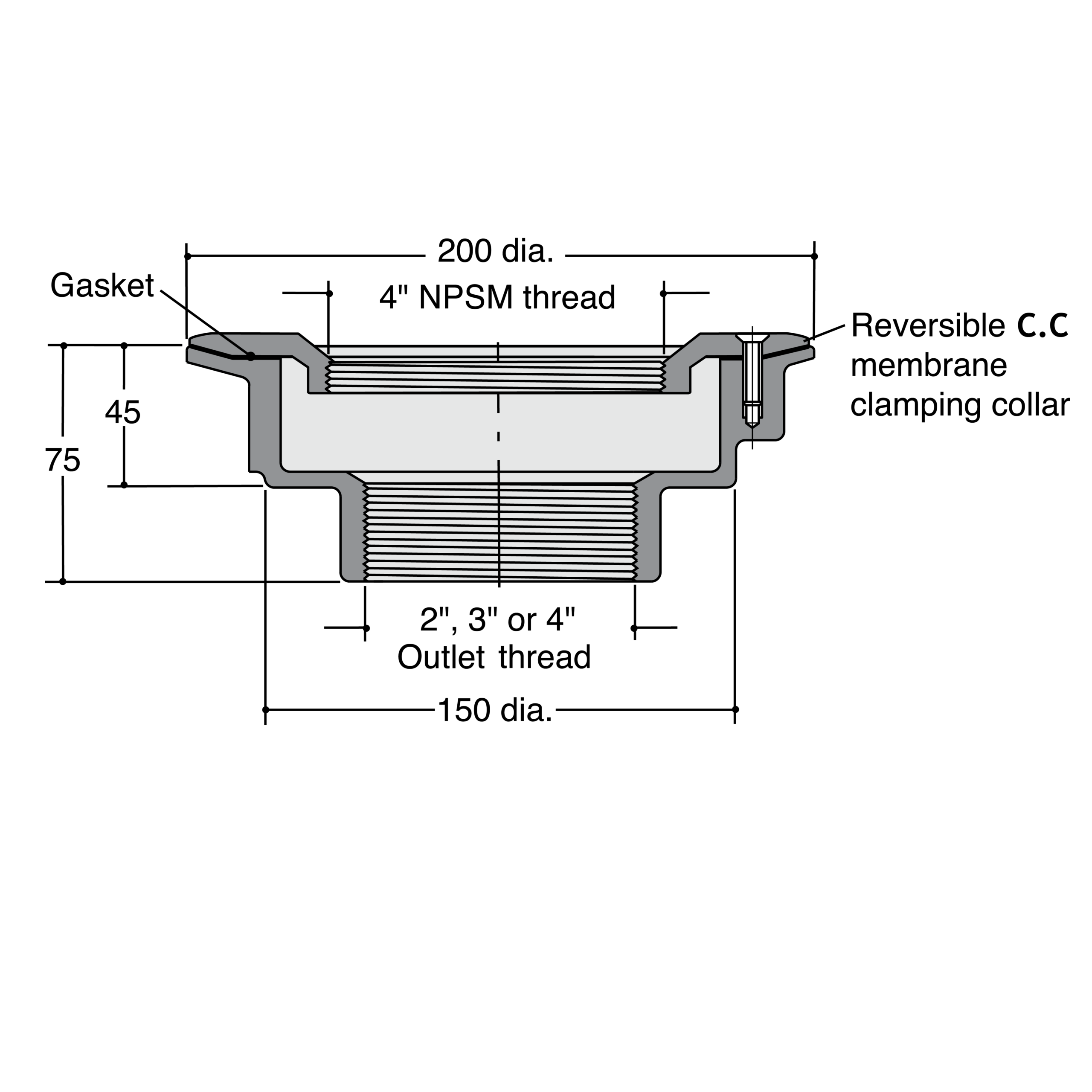 Wade C202 Trapped Body
